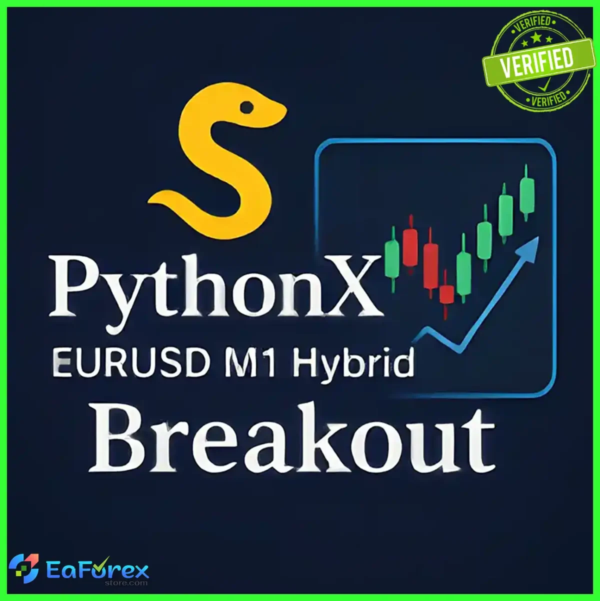 PythonX M1 Hybrid Breakout EURUSD EA