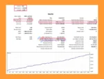 PythonX M1 Scalper GBPUSD Backtest Results
