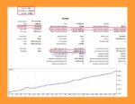 PythonX M1 Scalper GBPUSD EA Backtest Results