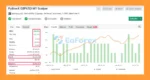PythonX M1 Scalper GBPUSD EA Myfxbook Resultss