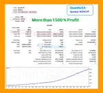 Quantix EA MT5 Backtest Resultss