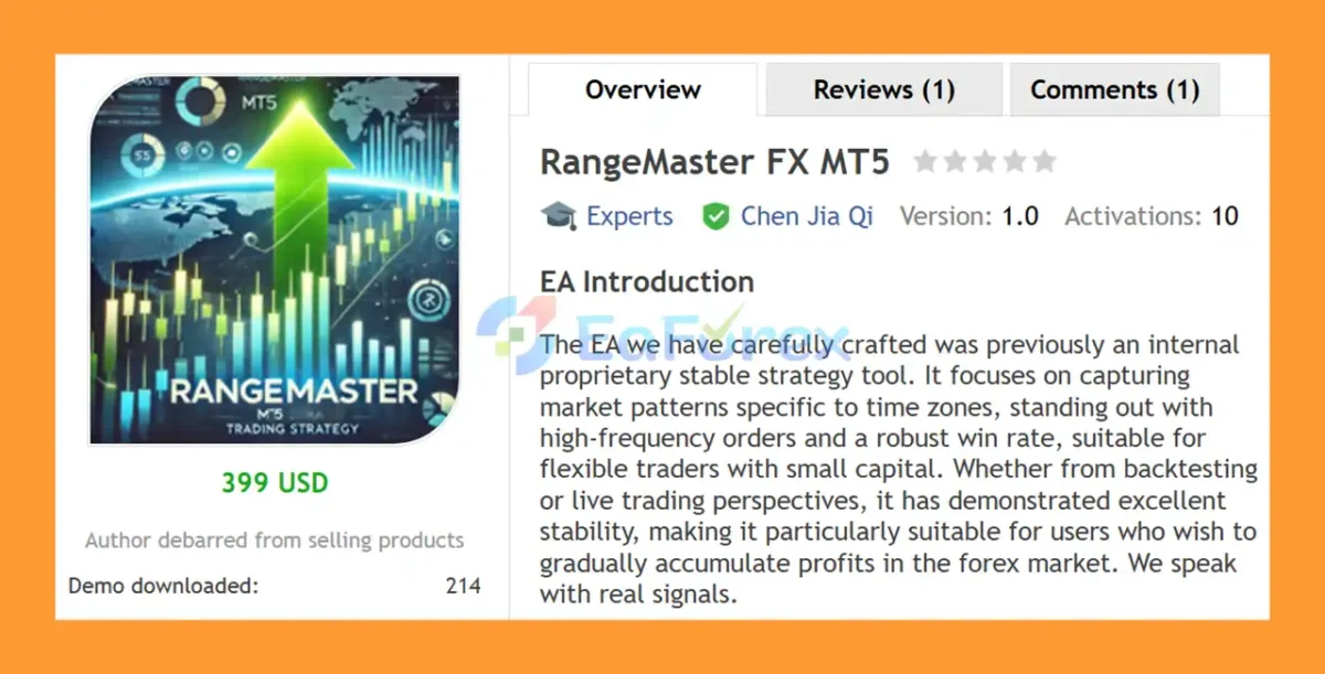 RangeMaster FX MT5 Overview