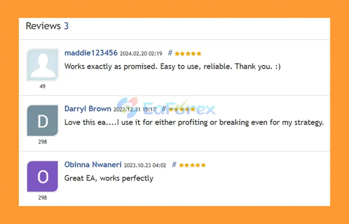 Real User Reviews