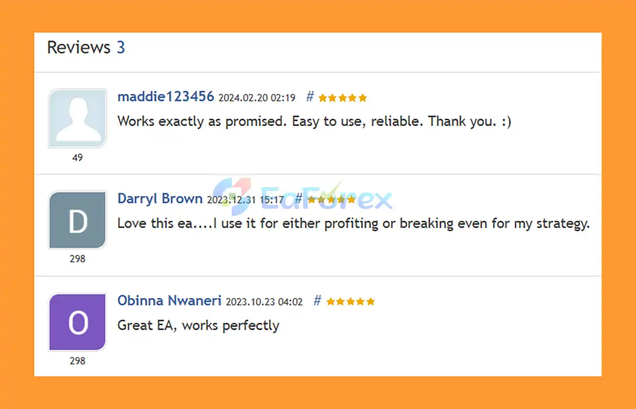 Real User Reviews