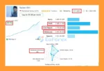 Real trading results of EA Sunan Giri