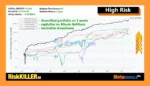 Risk Killer AI EA MT5 Review