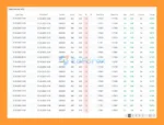 SSIBS EA Myfxbook Results