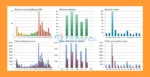 Scalping Robot MT5 Backtest