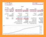 Sequoia v4 EA Backtest Results
