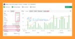 Sharp AI EA Myfxbook Results
