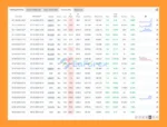 Sharp AI EA mt4 Myfxbook Results