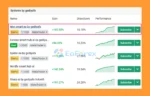 Smart Hub AI EA Overview
