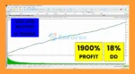 Spartan Forex Sword Expert MT5 GBPUSD Backtest Results