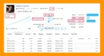 Squid X EA Live Trading Results