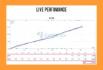 Stock Trader Hedge MT5 Live Results