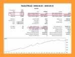 Stock Trader Pro MT5 Backtest Result