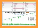 Terminator X EA Backtest Resultss