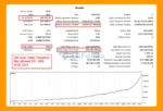 The Gold Reaper MT5 Backtest Trading Result