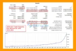 The Gold Reaper MT5 Backtest Trading Results
