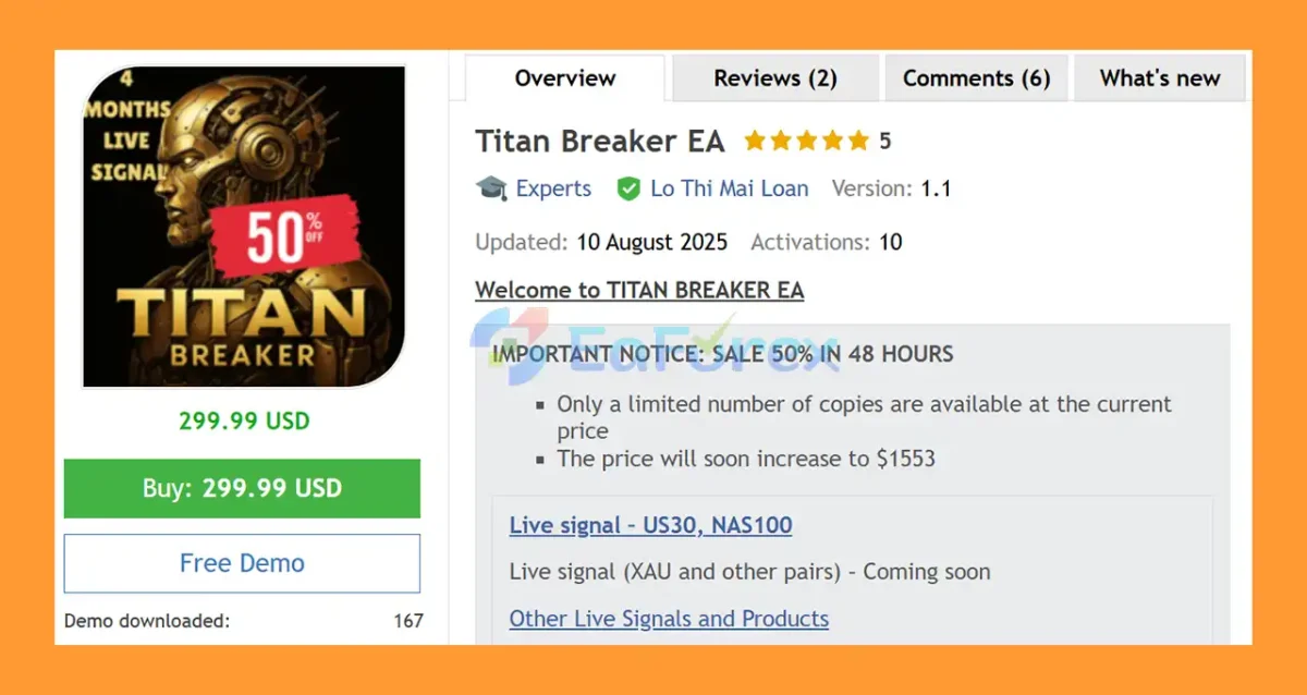 Titan Breaker EA MT5 Overview
