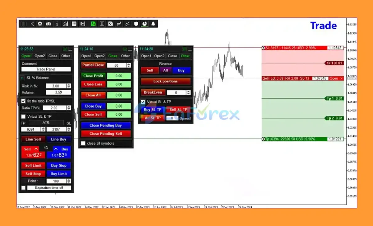 TradePanel MT4 Reviews