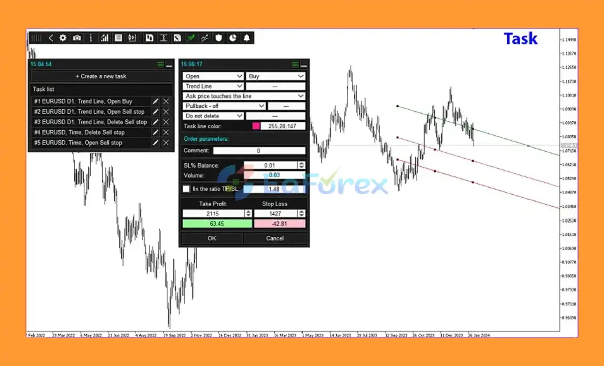 TradePanel MT4 Reviewss