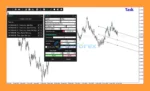 TradePanel MT4 Reviewss