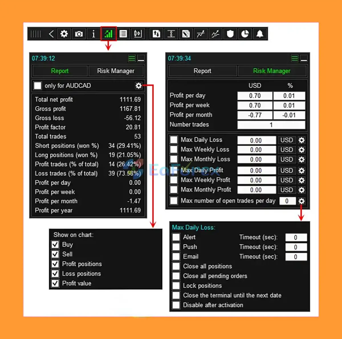 TradePanel MT4 trading strategies