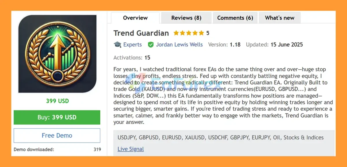 Trend Guardian EA MT5 Overview