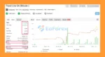 Trend Line PRO EA MT5 Live Results