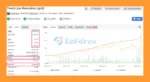 TrendLine GRID MT5 Myfxbook Results