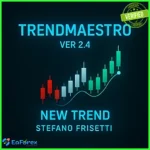 TrendMaestro Indicator