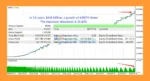 TrendMaster FX MT5 Backtest Trading Results