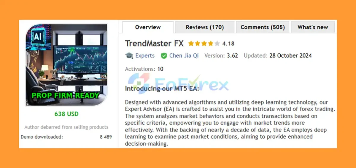 TrendMaster FX MT5 Overview