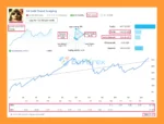 TrendX Gold Scalper EA Live Trading Results