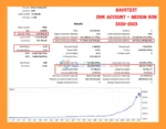 TrendX Gold Scalper MT5 Backtest Results