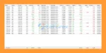 TrendyFollow FX MT5 Live Trading Results