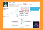 TriVium EA Real Trading