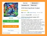 US30 Morning Break Scalper MT5 Overview