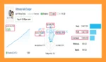 Ultimate Gold Scalper Pro V4 Live Trading Results