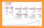 Ultimate Gold Scalper Pro V4 MT5 Backtest Results
