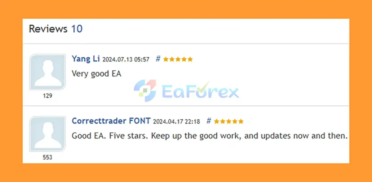 User Review