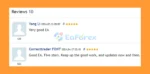 User Review