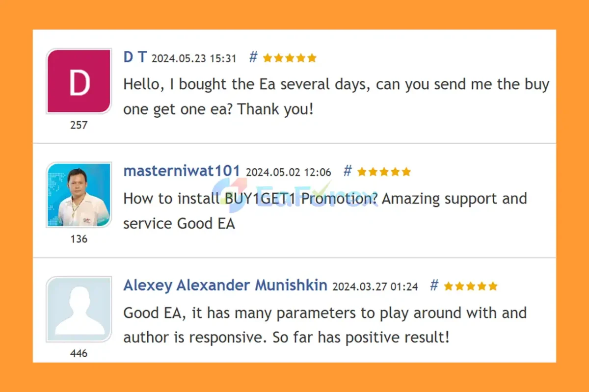 User Reviews