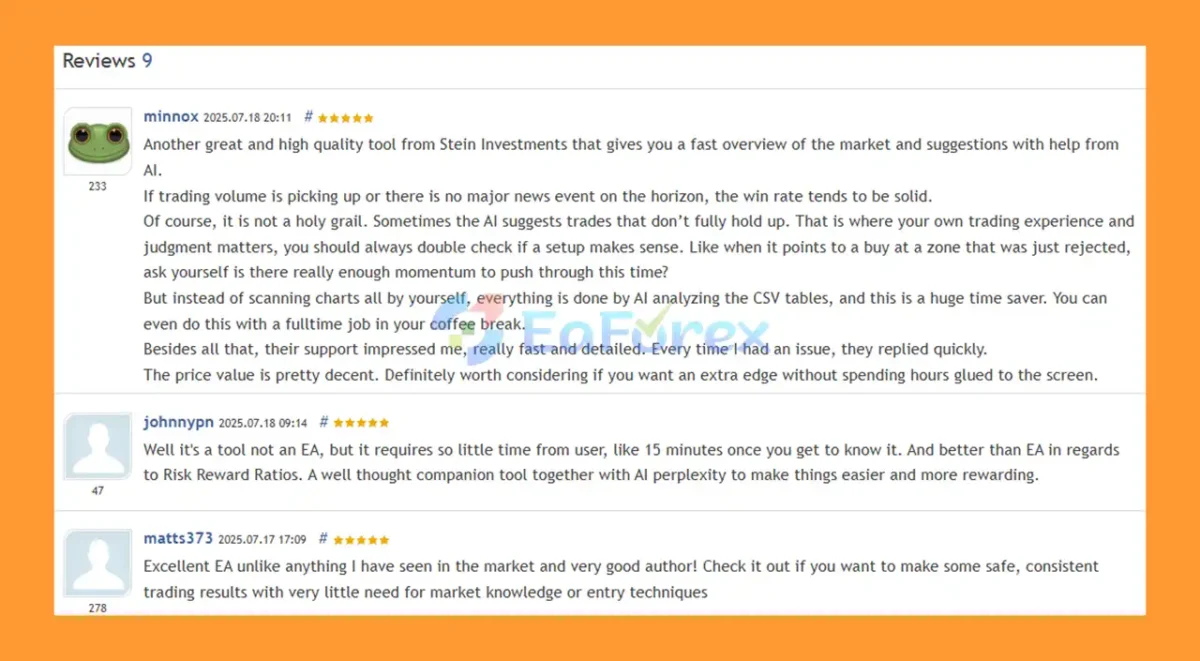 User Reviews