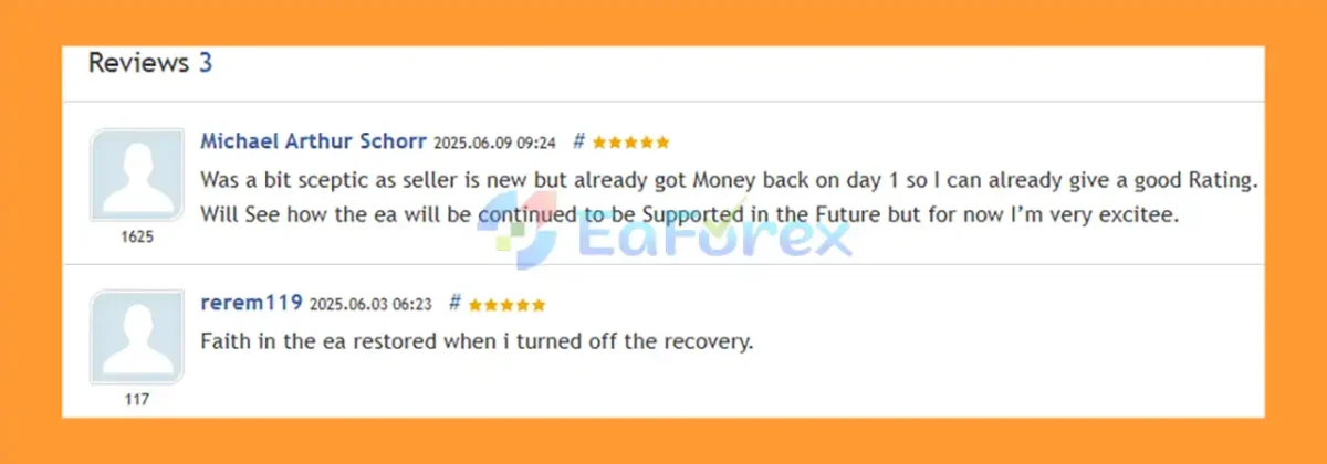 User Reviews