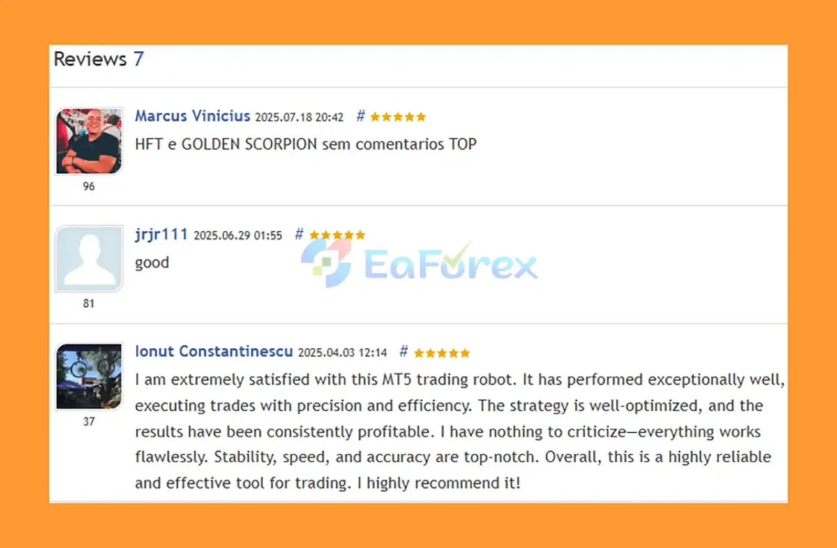 User Reviews