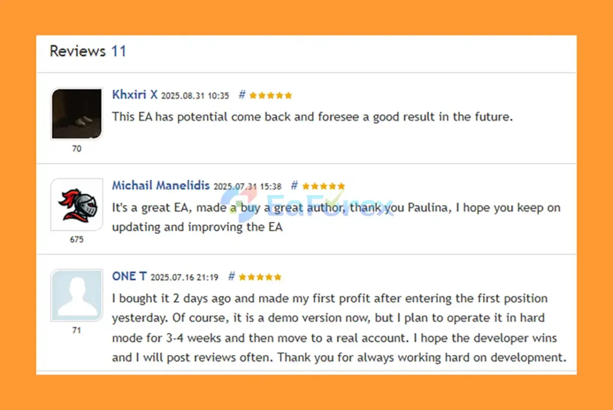 User Reviews