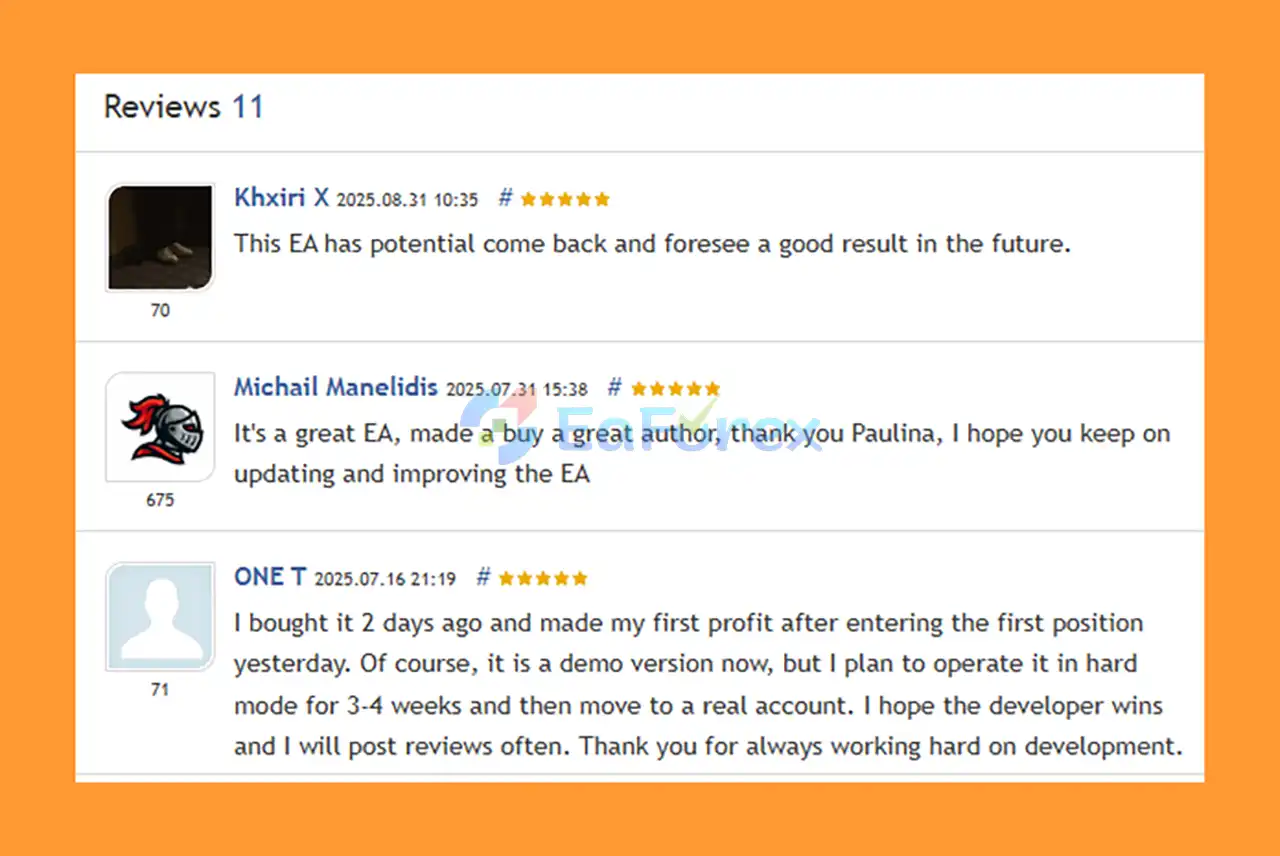 User Reviews
