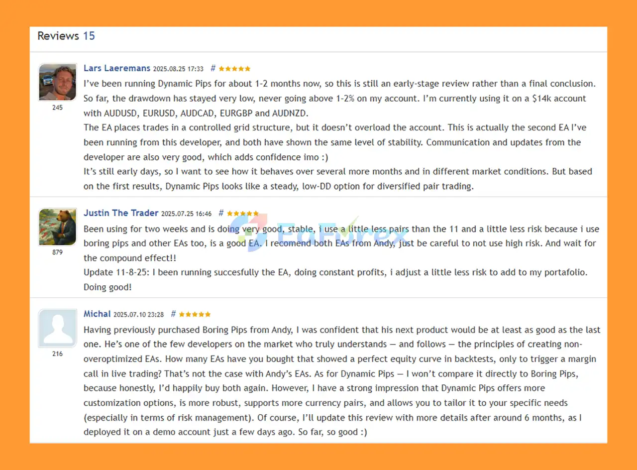 User Reviews